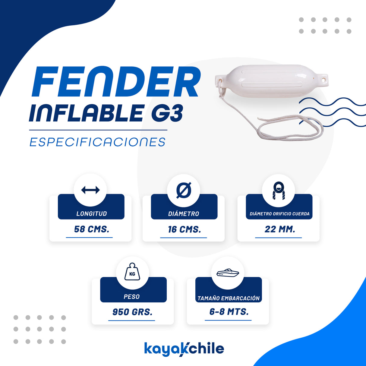 Fender Inflable G3