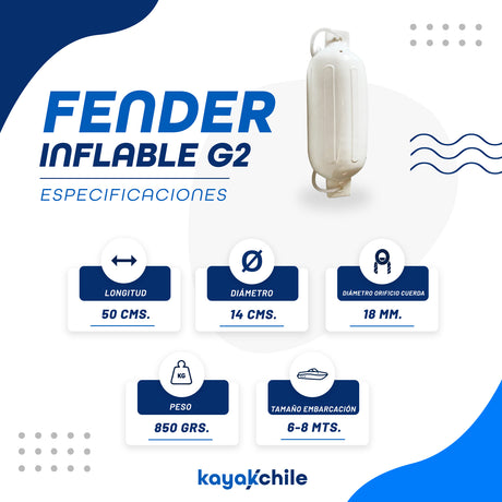 Fender Inflable G2