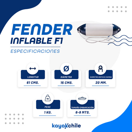 Fender Inflable F1