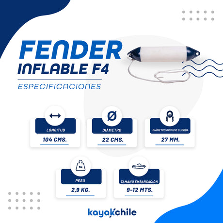 Fender Inflable F4